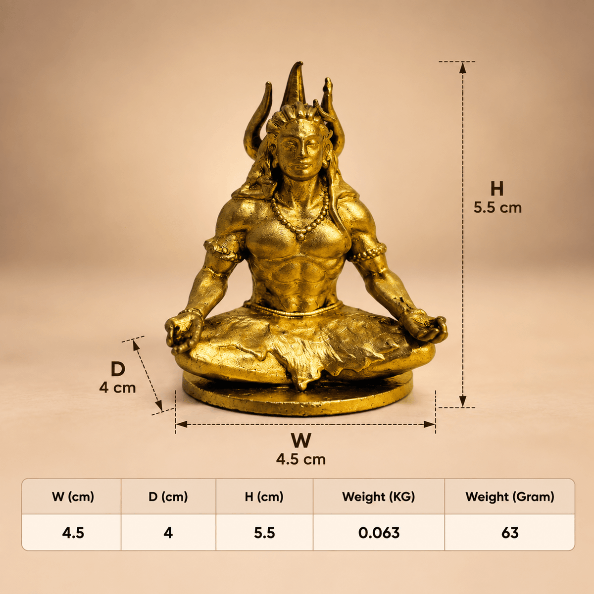 Adiyogi Shiva idol dimensions: 4.5 cm wide, 4 cm deep, 5.5 cm high, 63 g